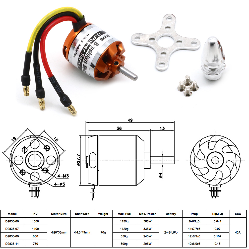 Silnik RC D2836 750KV 1500KV 8 – Rc Hobby Grade recenzja i cena