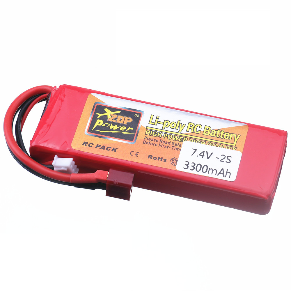 Zestawy ładowarek Lipo 2S 7,4  – Rc Hobby Hub recenzja i cena