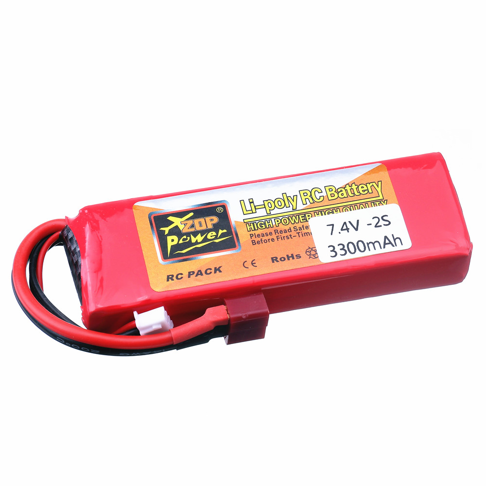 Zestawy ładowarek Lipo 2S 7,4  – Rc Hobby Hub recenzja i cena